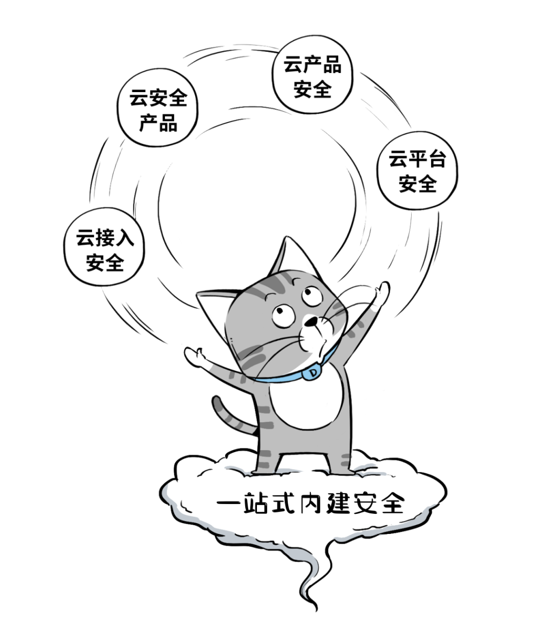 云服务厂商安全测评（安全性测试横向对比）