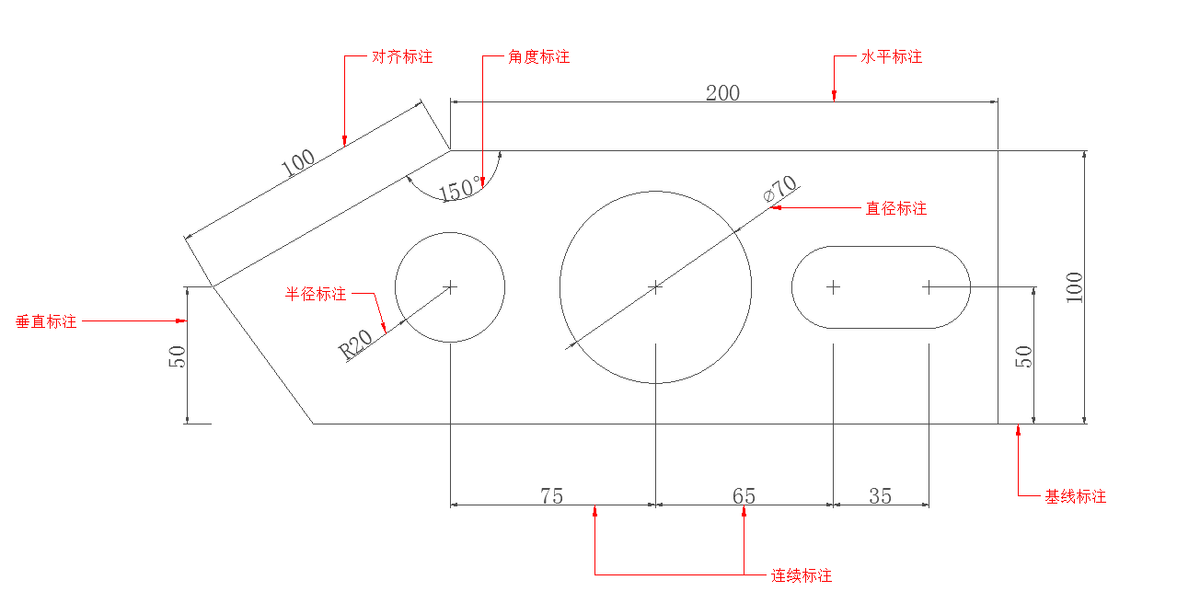 cad如何标注尺寸快捷键（cad画图标注尺寸数字）