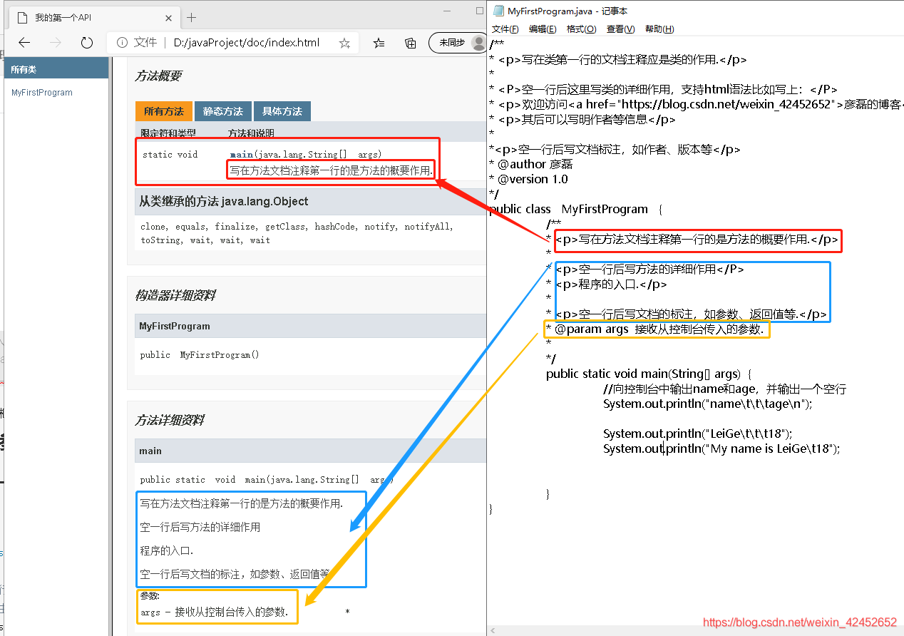 java输出语句格式（使用java输出helloworld）
