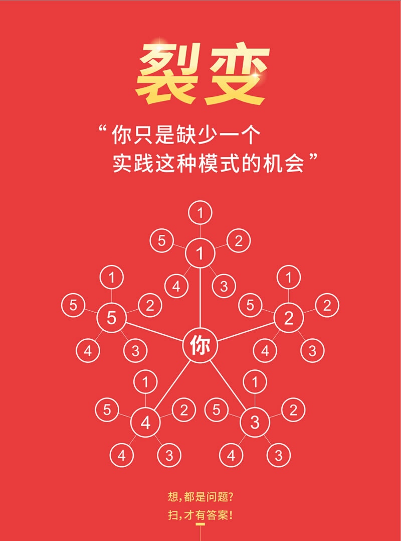 网上在家就能挣钱的工作有哪些（小成本适合女孩子开的店）