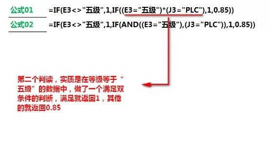 excelif函数怎么使用（常用函数公式大全excel）