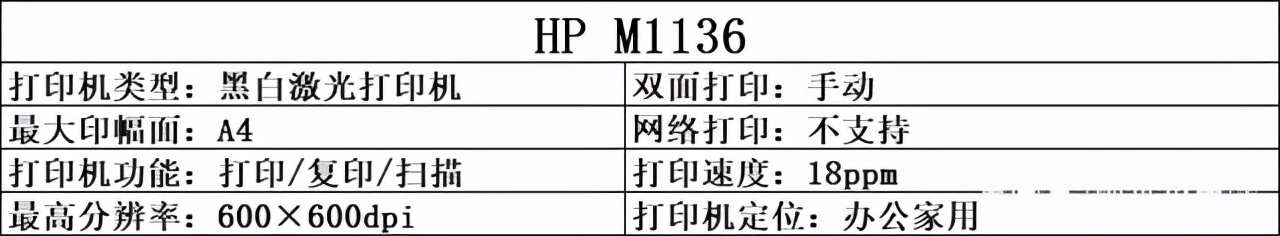 惠普1136打印机（惠普打印机连接手机方法）