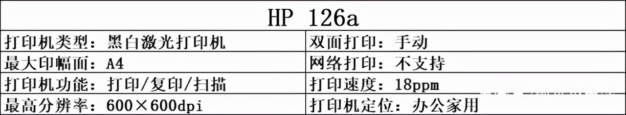 惠普1136打印机（惠普打印机连接手机方法）