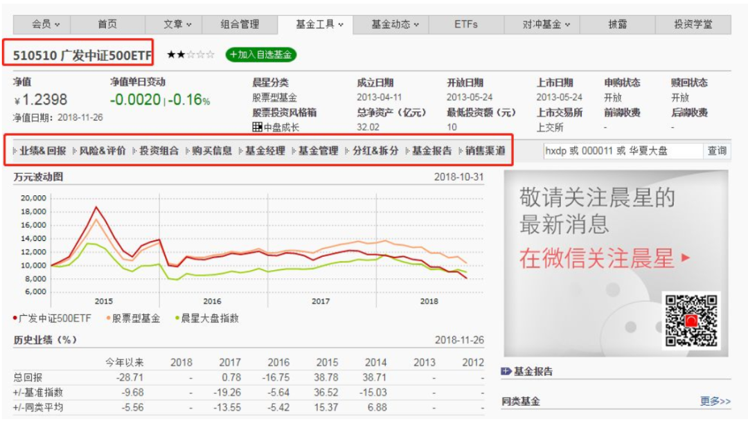 投资赚钱app哪个好(好用的投资赚钱app软件)