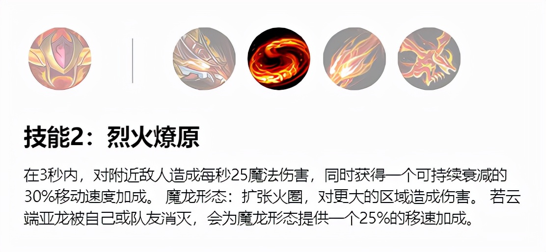 手游龙女打野出装（英雄联盟手游龙女打野出装）