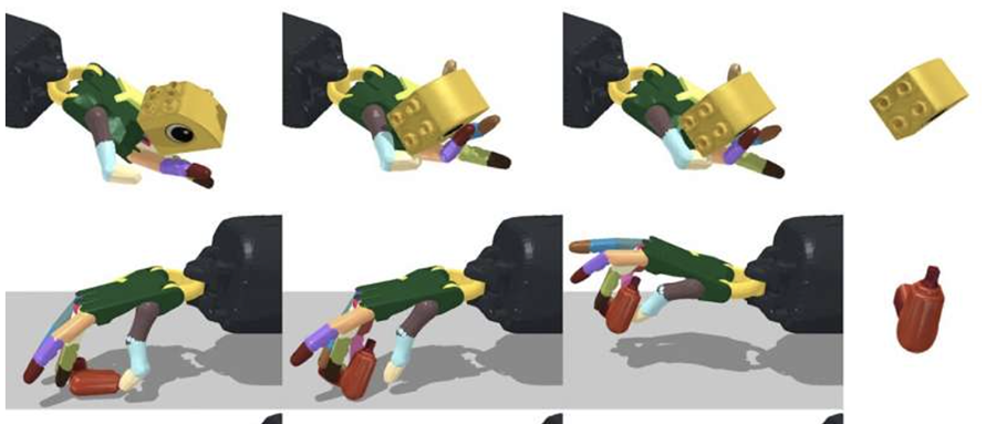 MIT 机械手新研究:玩转 2000 多个物体,球体成功率近 100%