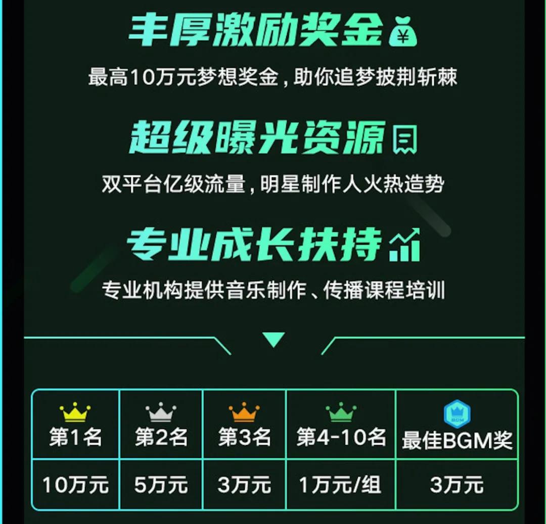 微信视频号数据分析（微信视频号制作视频流程）