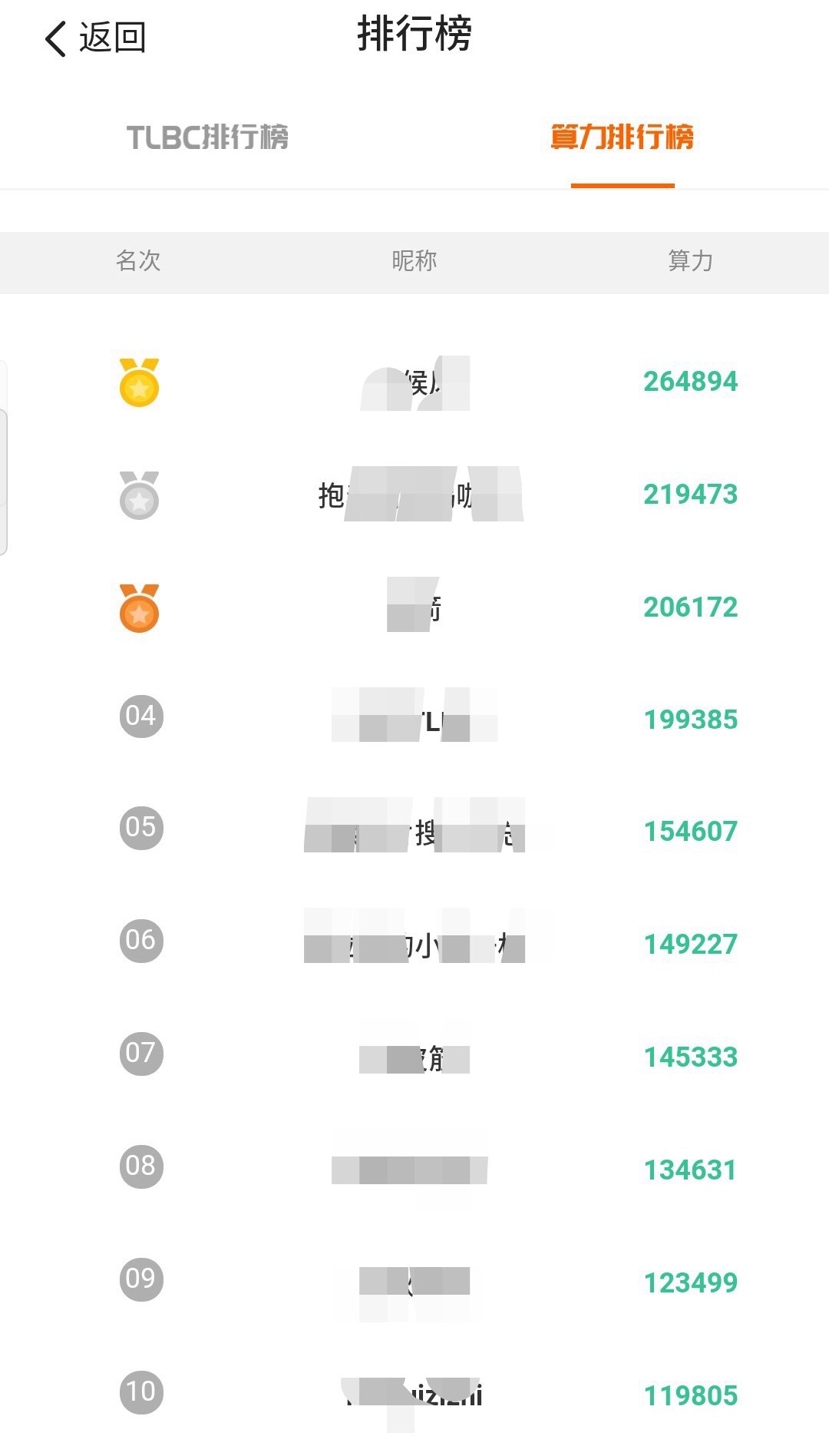 赚钱一天200元游戏不用看广告（适合学生党赚钱的游戏）