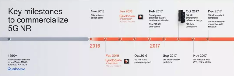 ppt展示内容（ppt模板免费使用）