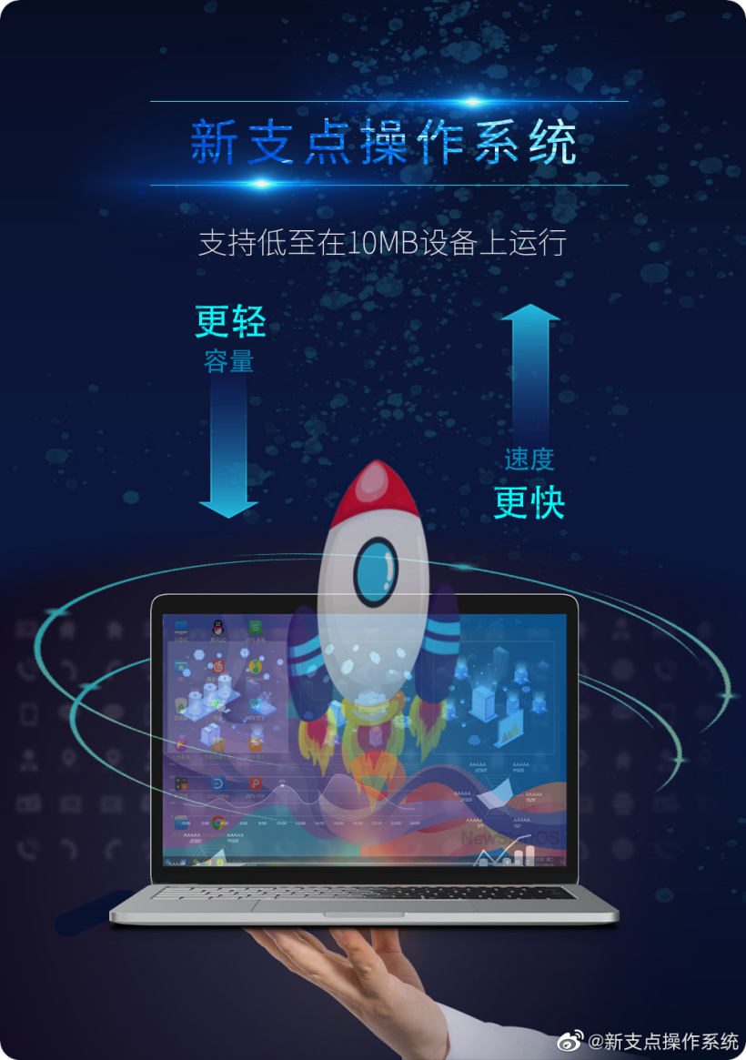 中兴发布新支点操作系统全新版本:支持多种芯片架构(X86、ARM、MIPS、LoongArch 等)平台