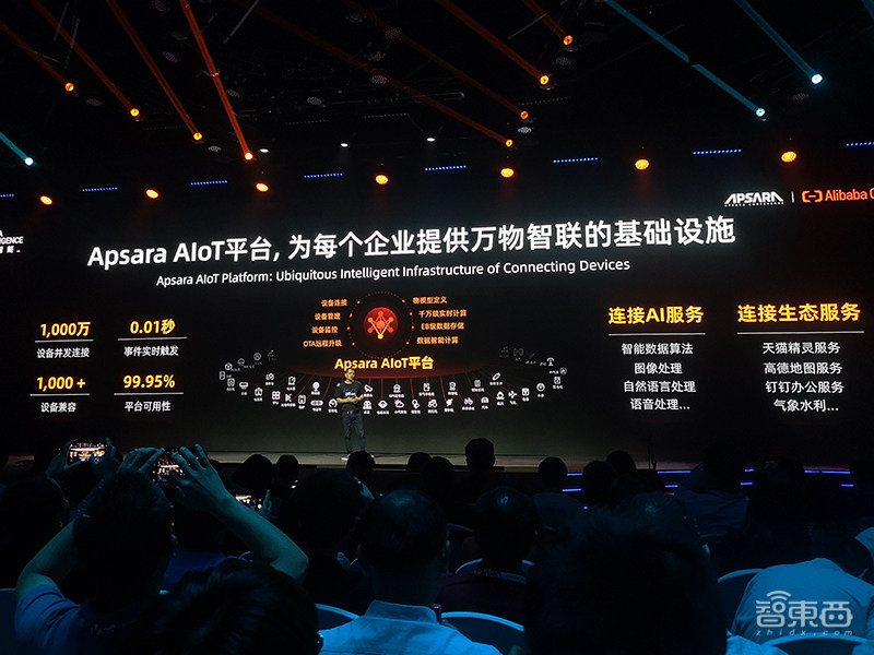 阿里智能app使用教程（阿里通app安装步骤）