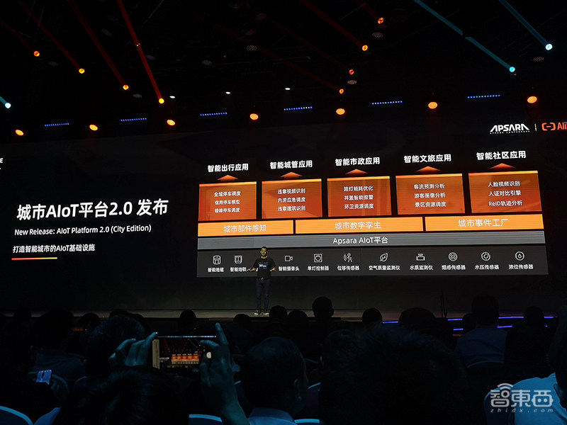 阿里智能app使用教程（阿里通app安装步骤）