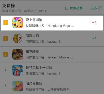 能赚钱的游戏有哪些（正规的可以提现的游戏推荐）