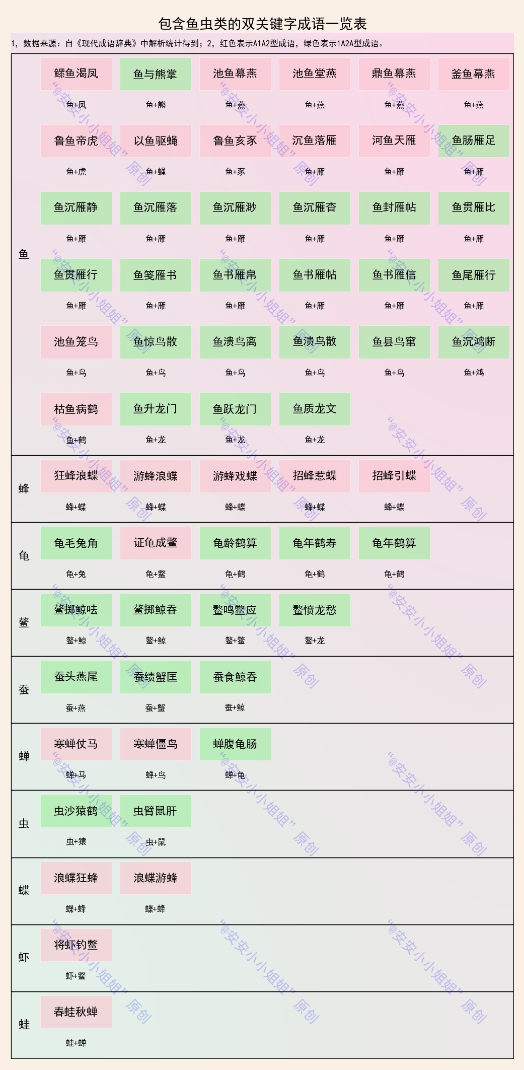 带龙的四字成语有哪些（含有龙的成语大全）