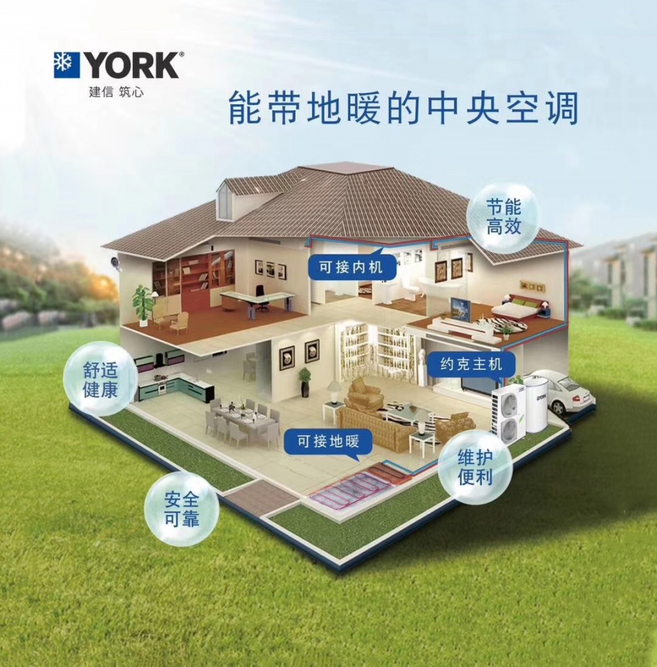 约克空调怎么样（中央空调品牌排名）