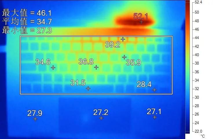 游戏影音笔记本电脑配置单(普通笔记本电脑的配置方法)