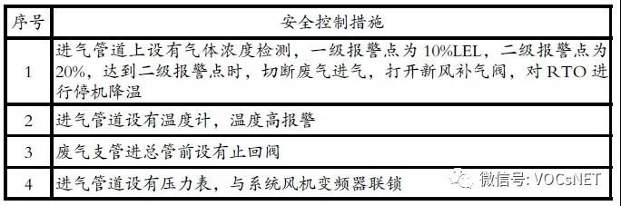 蓄热式电暖气品牌（蓄热式电锅炉优缺点）