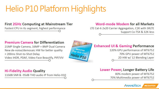 oppor9m参数处理器（oppor9m上市时间价格）