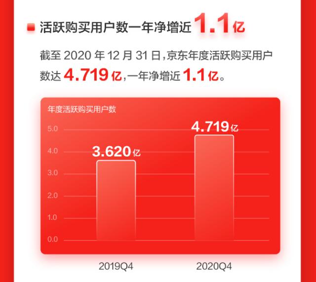 京东奢侈品自营可靠吗（奢侈品价格查询）