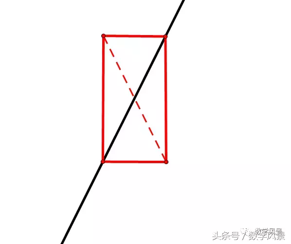 点关于直线对称的点的求法公式（点关于直线对称的点的例题）