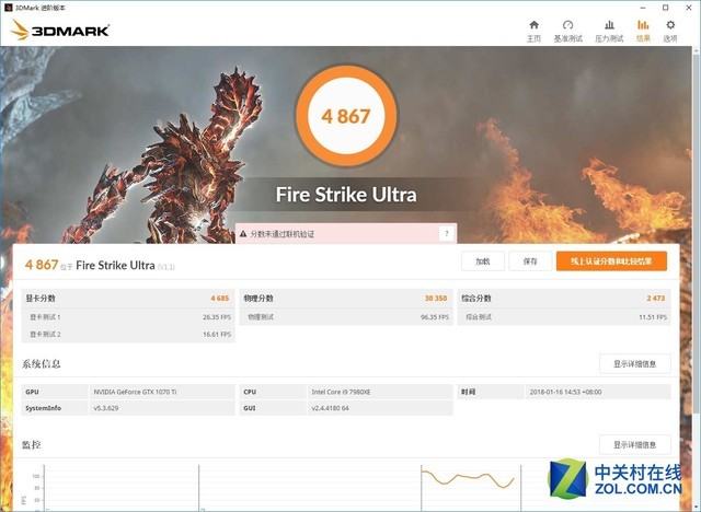 i9 7980xe合适玩什么游戏（支持512g内存的主板）