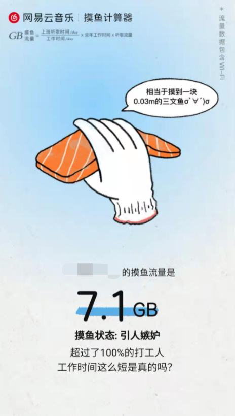 网易云音乐推出“摸鱼计算器”,可估算工作时间内的摸鱼流量