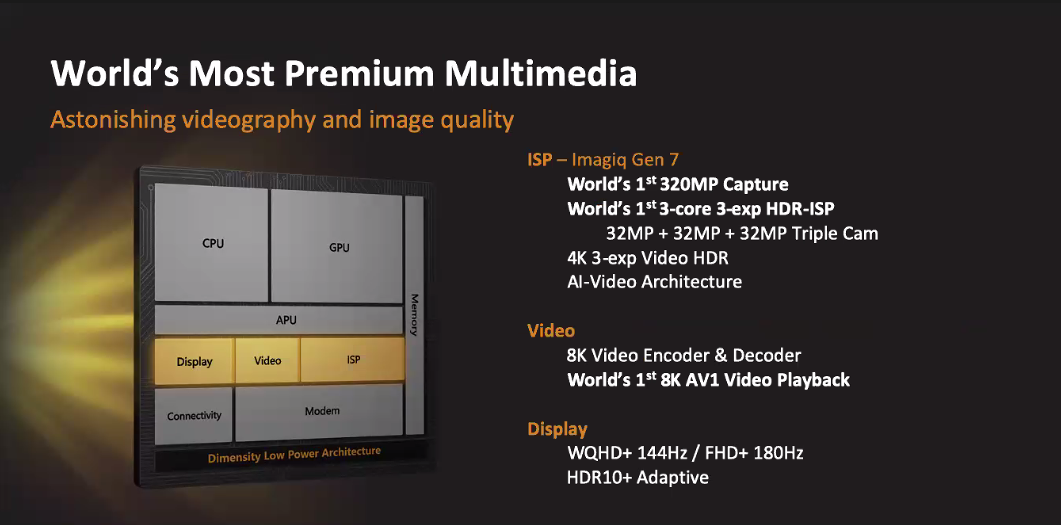 联发科天玑 9000 5G SoC 正式发布:全球首款台积电 4nm 芯片,最高支持 3.2 亿像素摄像头