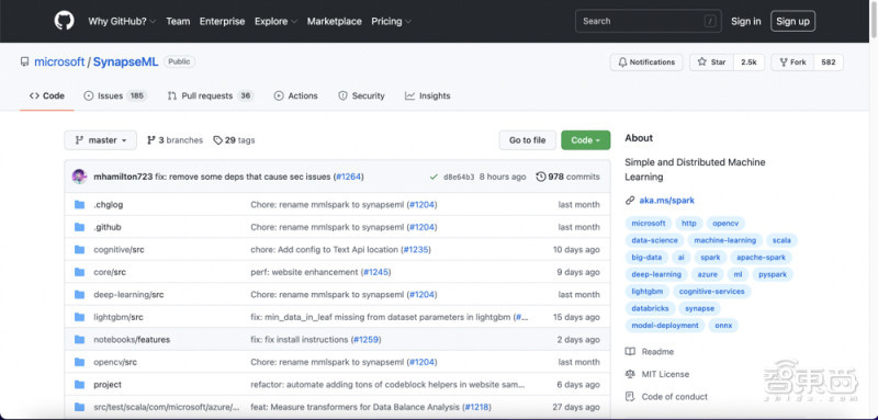 为 AI 程序员减负:微软开源深度学习库 SynapseML,支持可扩展的智能