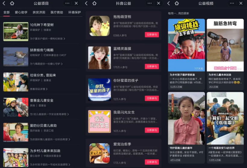 字节跳动公益平台在抖音/今日头条等上线:可捐款并查看项目进展