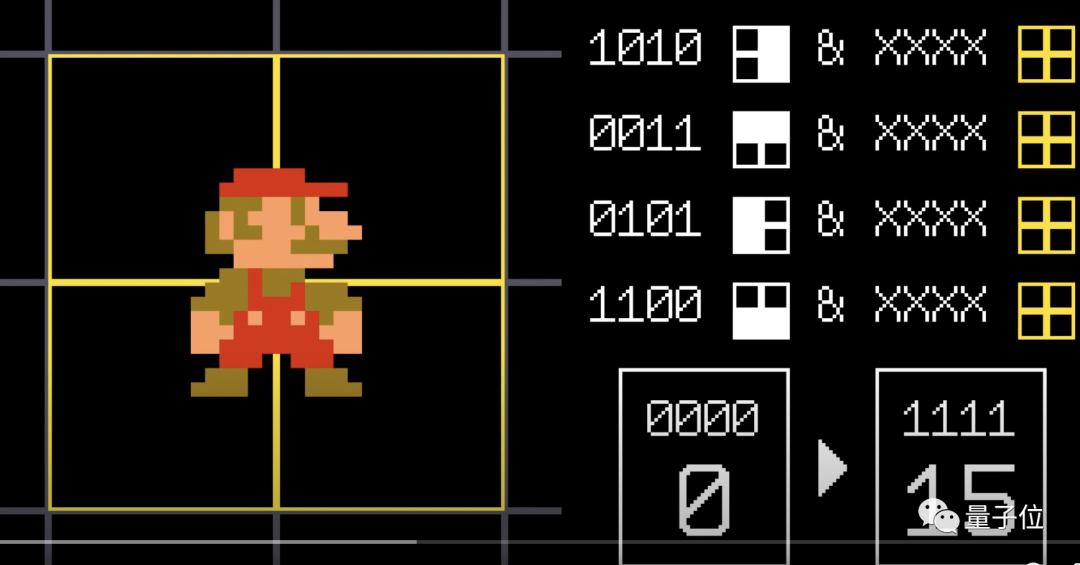 C++ 从零打造《超级马里奥》:会漂移掉头,还带刹车音效