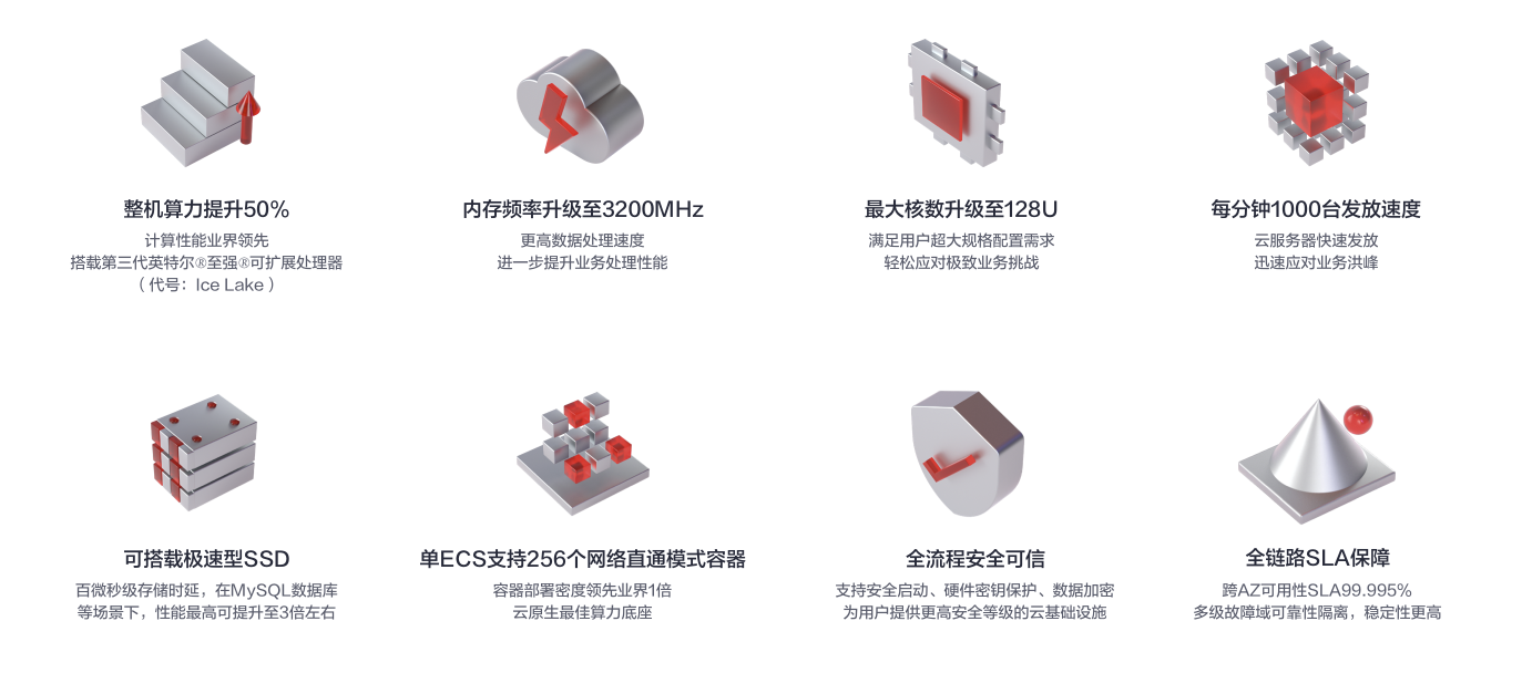 算力新高峰,华为云 C7 旗舰服务器实测