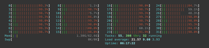 算力新高峰,华为云 C7 旗舰服务器实测