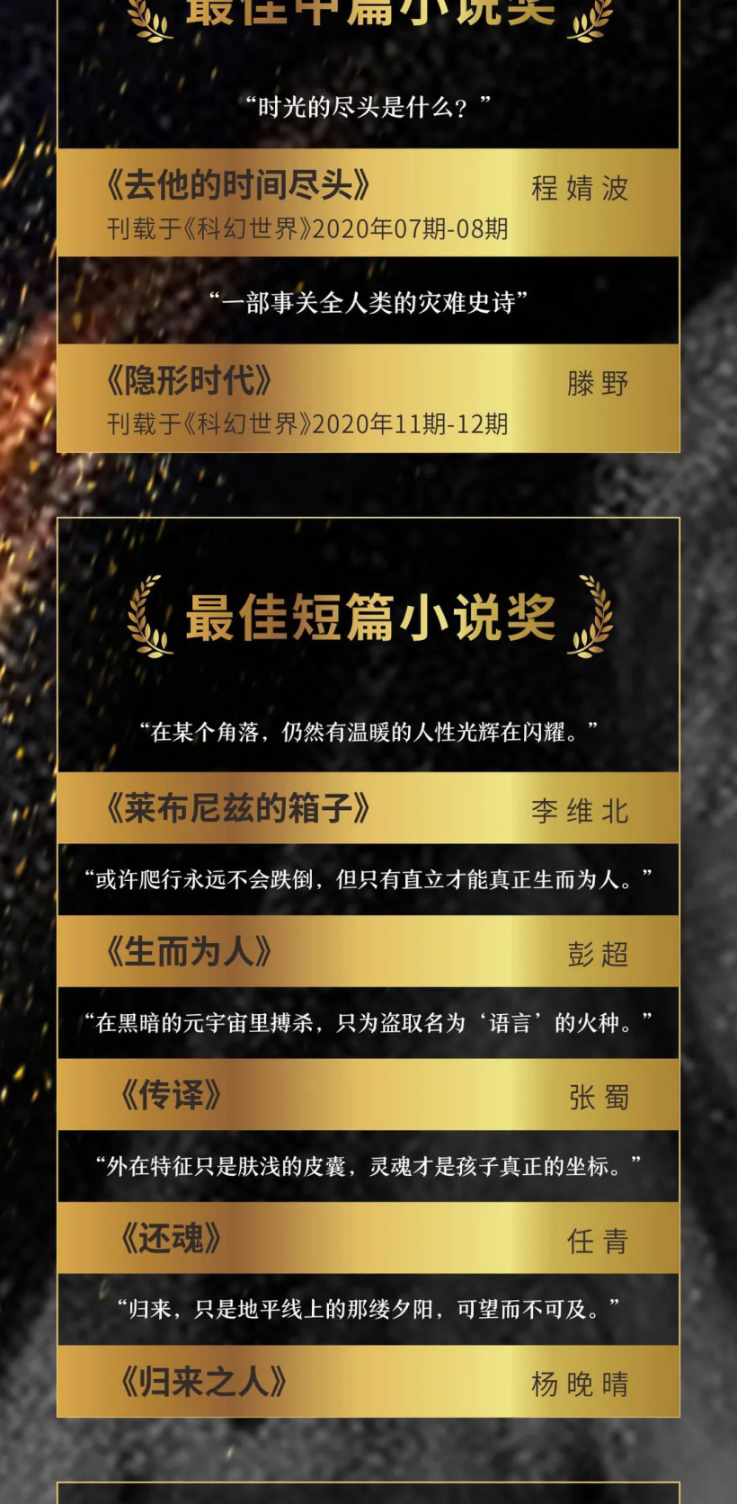 第 32 届中国科幻银河奖揭晓:谢云宁 《穿越土星环》获“最佳长篇小说奖”