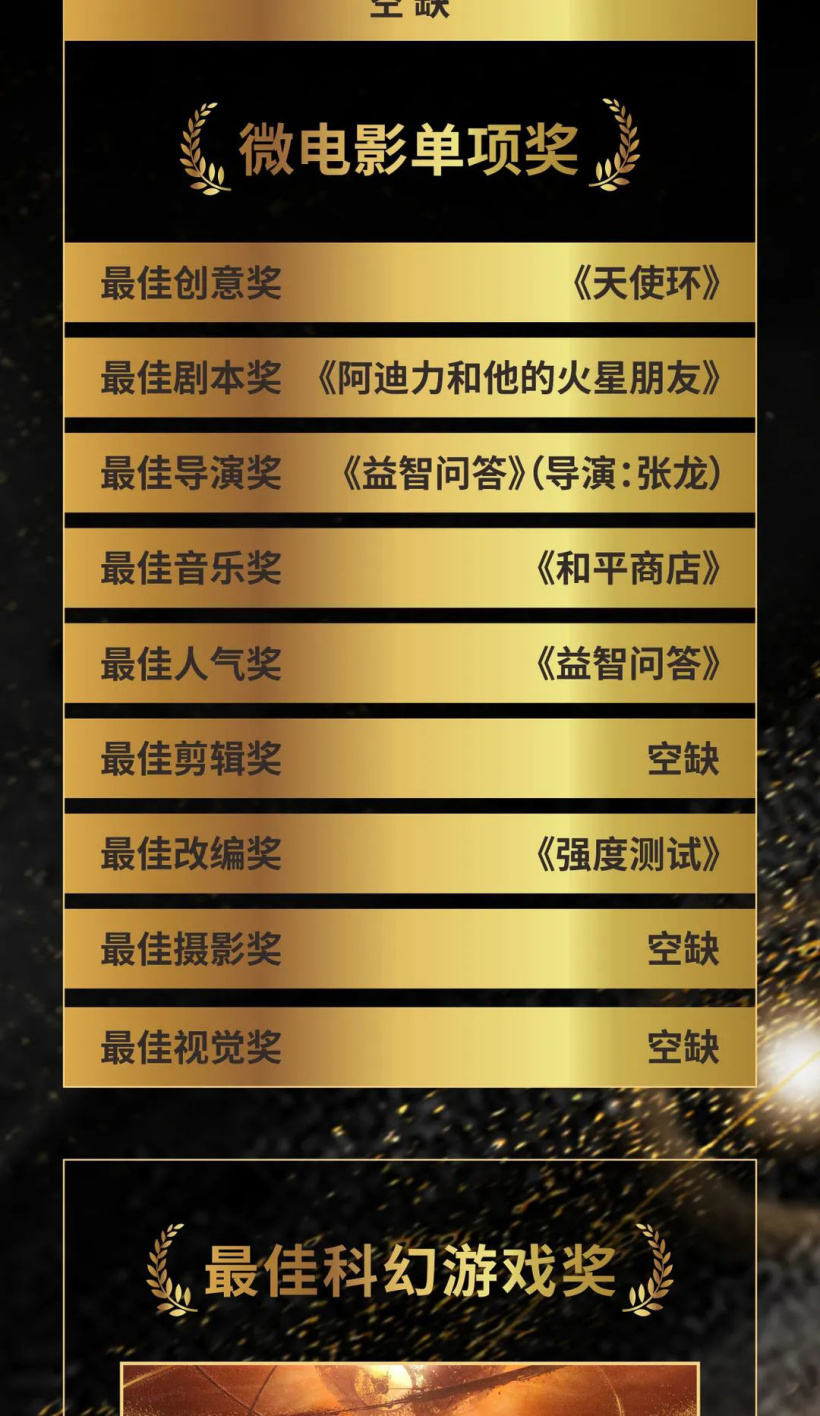 第 32 届中国科幻银河奖揭晓:谢云宁 《穿越土星环》获“最佳长篇小说奖”