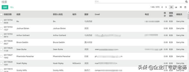 看力锦公司如何通过开源ERP Odoo玩转全渠道业务管理（案例分享）