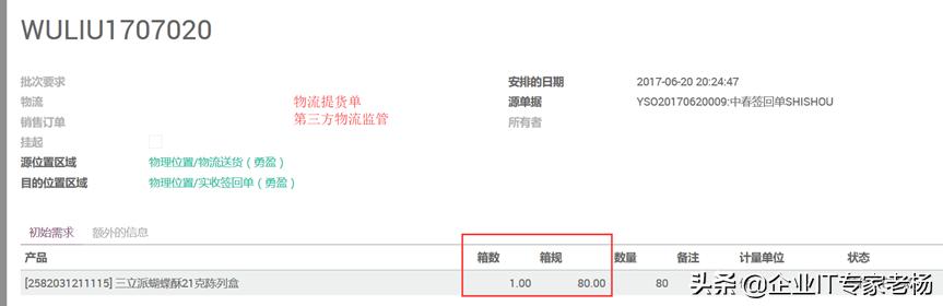免费开源Odoo ERP国内客户成功案例分享——上海勇盈食品