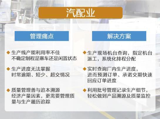 全球第一的免费开源ERP智慧工厂行业版正式发布