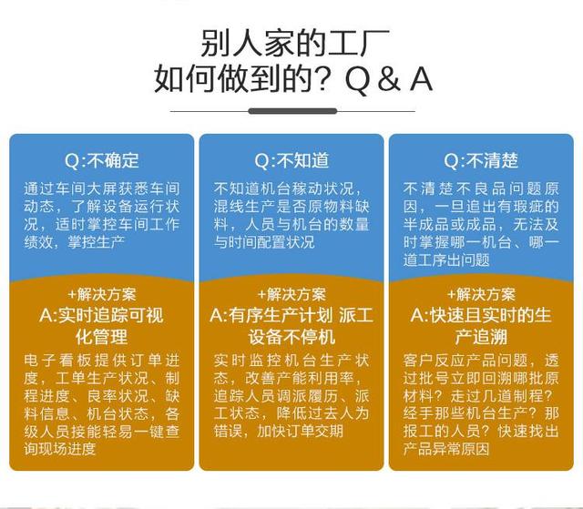 全球第一的免费开源ERP智慧工厂行业版正式发布
