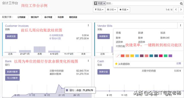 免费开源ERP Odoo实施指南 连载三:Odoo平台通用功能