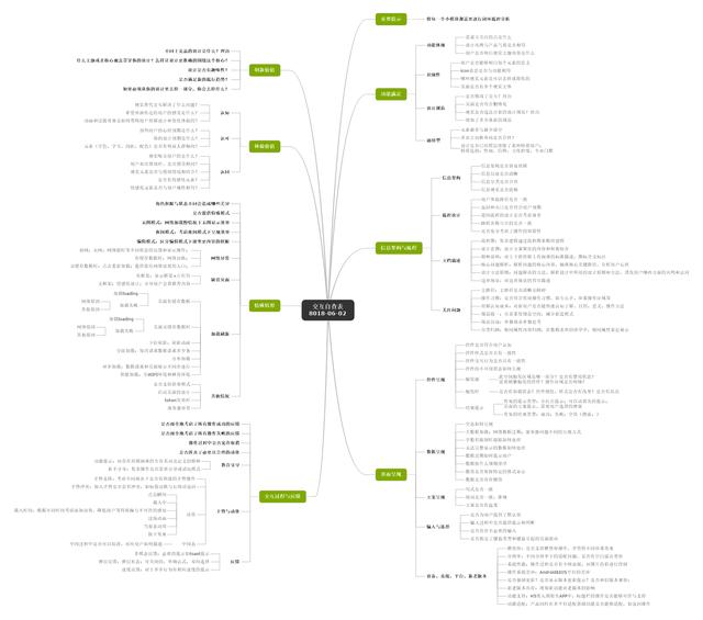 从0到1，ERP体系的高阶模型