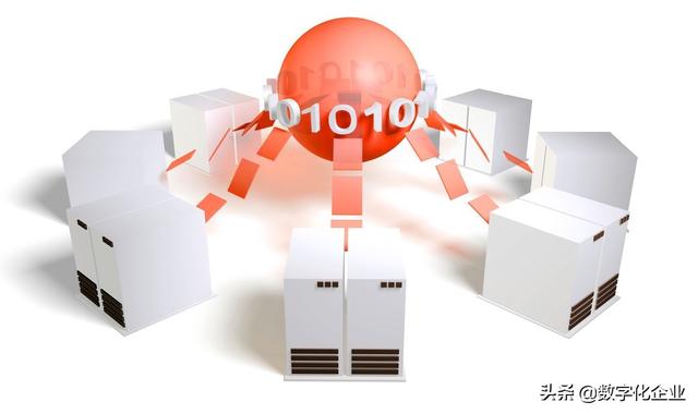 ERP系统≠ERP软件系统，ERP是一种系统思维