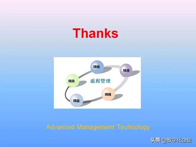 不懂流程管理，还怎么实施ERP