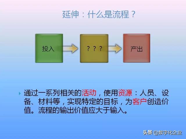 不懂流程管理，还怎么实施ERP