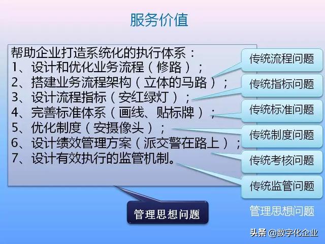 不懂流程管理，还怎么实施ERP