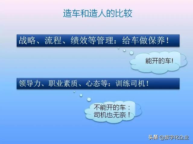 不懂流程管理，还怎么实施ERP