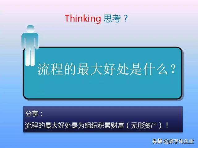 不懂流程管理，还怎么实施ERP