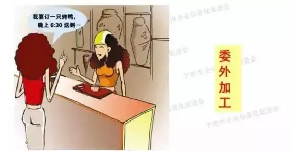 看完此文，外行都懂了ERP、APS和MES！