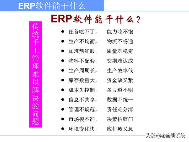 ERP的理论和方法——掌握ERP，走遍天下都不怕