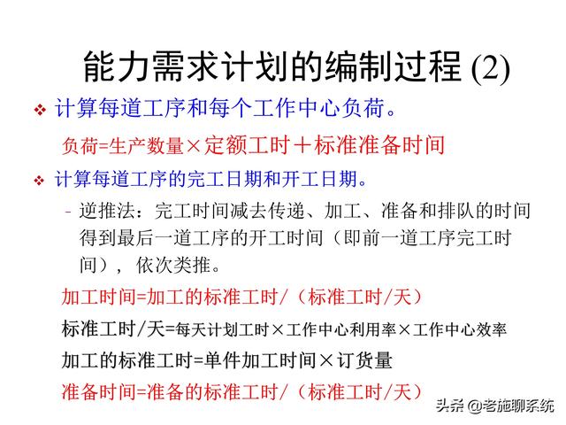 ERP的理论和方法——掌握ERP，走遍天下都不怕