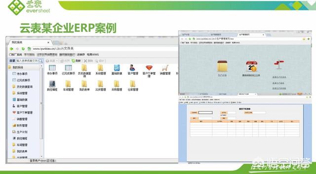 新老ERP之战！新型ERP系统这3个方面，完败传统ERP软件